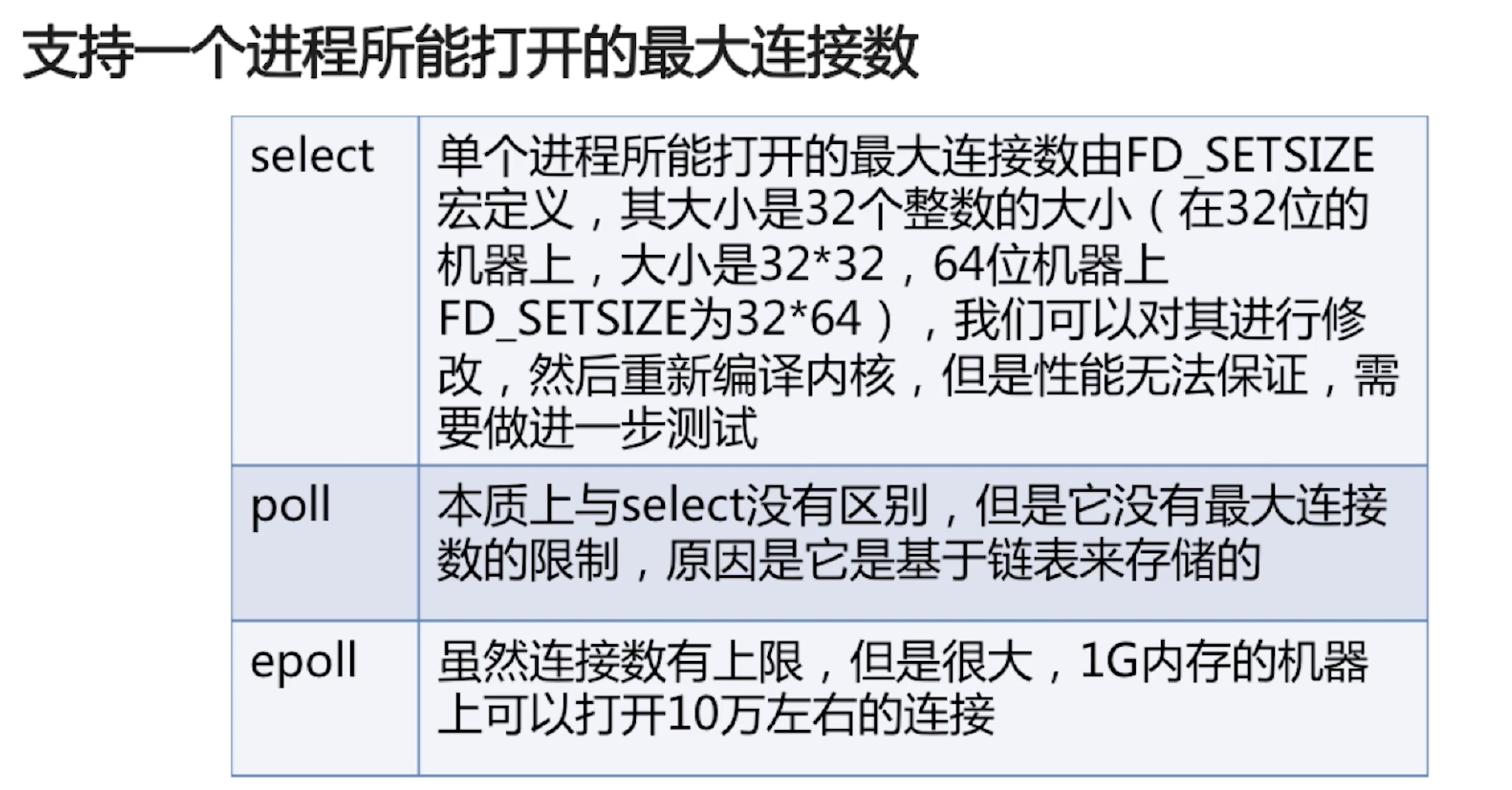 截屏2021-01-30 下午9.00.41
